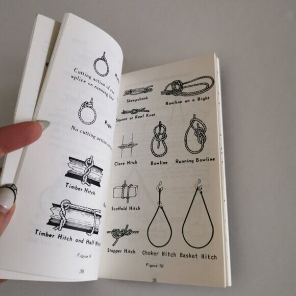 1980 Westinghouse Field Service Safety Manual Hamilton Engineer Field Installs - Picture 9 of 10